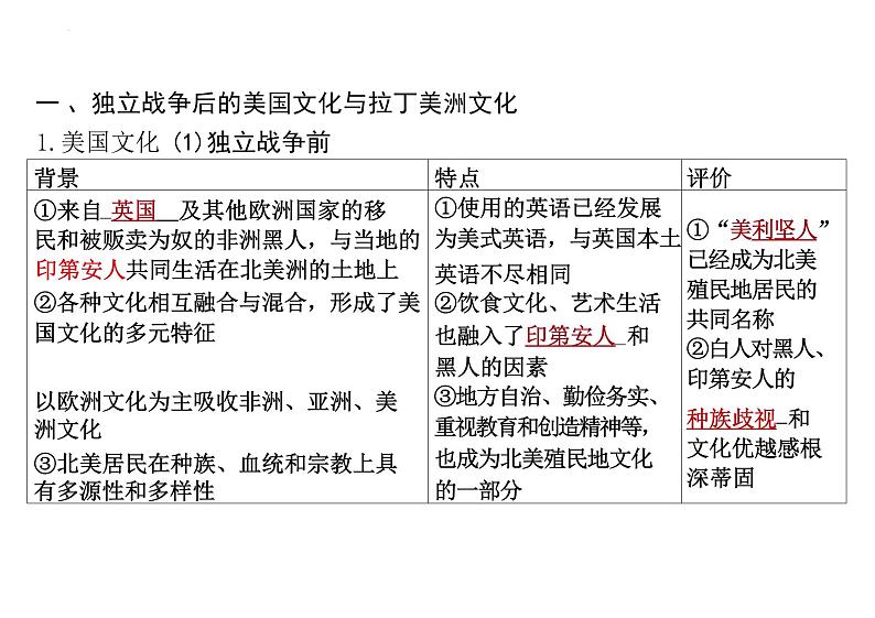 第12课近代战争与西方文化的扩张【课件】--2023-2024学年高二下学期历史统编版（2019）选择性必修3文化交流与传播05