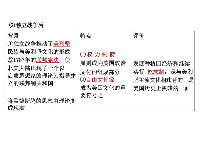 第12课近代战争与西方文化的扩张【课件】--2023-2024学年高二下学期历史统编版（2019）选择性必修3文化交流与传播06