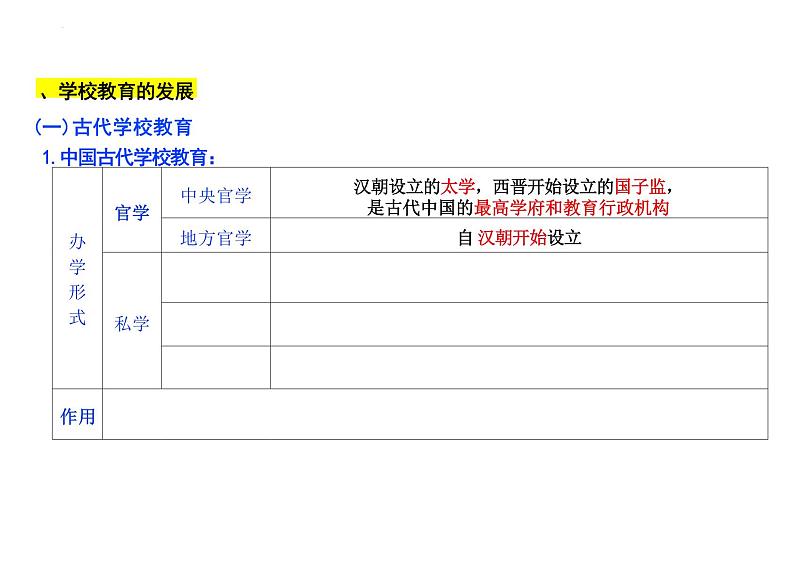 第14课文化传承的多种载体及其发展课件--2023-2024学年高二下学期历史统编版（2019）选择性必修3文化交流与传播 (2)02