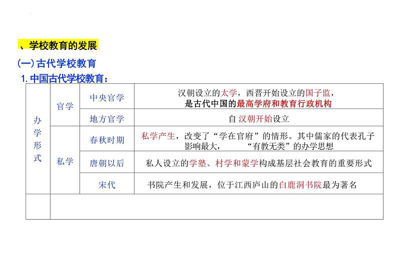 第14课文化传承的多种载体及其发展课件--2023-2024学年高二下学期历史统编版（2019）选择性必修3文化交流与传播 (2)06