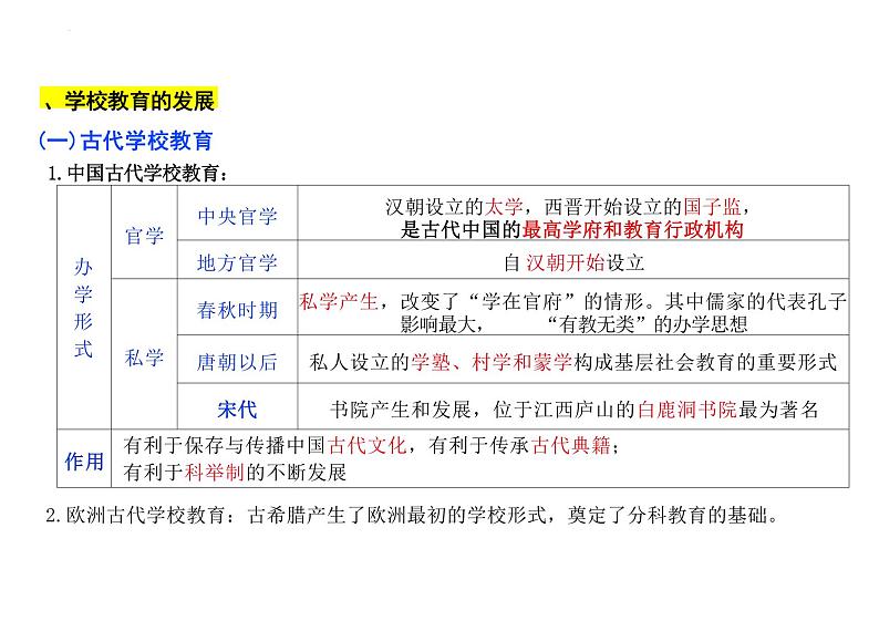 第14课文化传承的多种载体及其发展课件--2023-2024学年高二下学期历史统编版（2019）选择性必修3文化交流与传播 (2)08