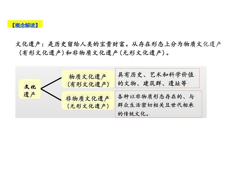 第15课件文化遗产：全人类共同的财富课件--2023-2024学年高二下学期历史统编版（2019）选择性必修3文化交流与传播第7页