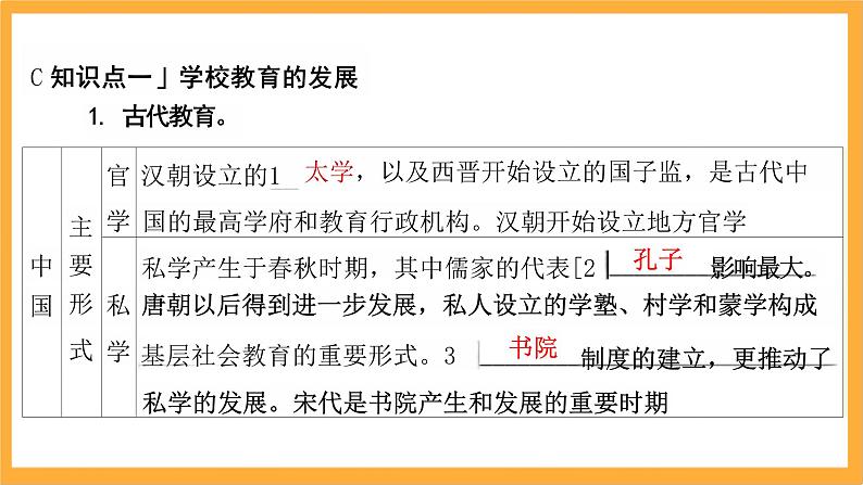 第六单元文化的传承与保护课件--2023-2024学年高二下学期历史统编版（2019）选择性必修3文化交流与传播04