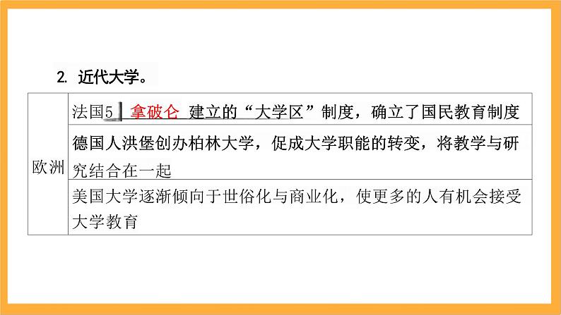 第六单元文化的传承与保护课件--2023-2024学年高二下学期历史统编版（2019）选择性必修3文化交流与传播06