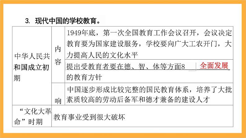 第六单元文化的传承与保护课件--2023-2024学年高二下学期历史统编版（2019）选择性必修3文化交流与传播08