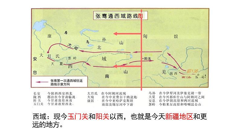 第9课古代的商路贸易与文化交流课件--2023-2024学年高二下学期历史统编版（2019）选择性必修3文化交流与传播第4页