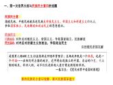 第13课现代战争与不同文化的碰撞与交流课件--2023-2024学年高二下学期历史统编版（2019）选择性必修3文化交流与传播
