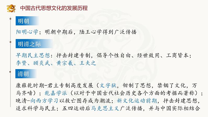 11中华优秀传统文化 课件 ----2024届高三统编版历史二轮专题复习05