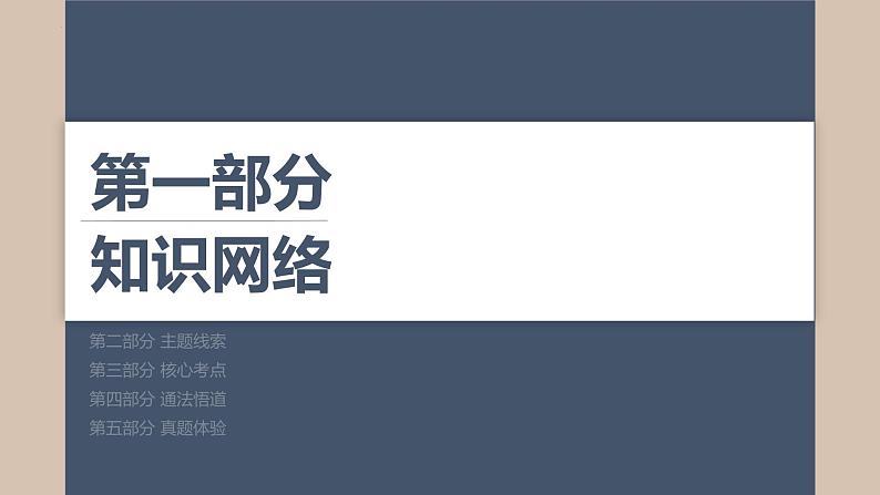 2024届统编版高考历史二轮复习专题07  近现代中国经济的转型与社会生活的变迁 课件03