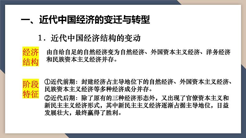 2024届统编版高考历史二轮复习专题07  近现代中国经济的转型与社会生活的变迁 课件06