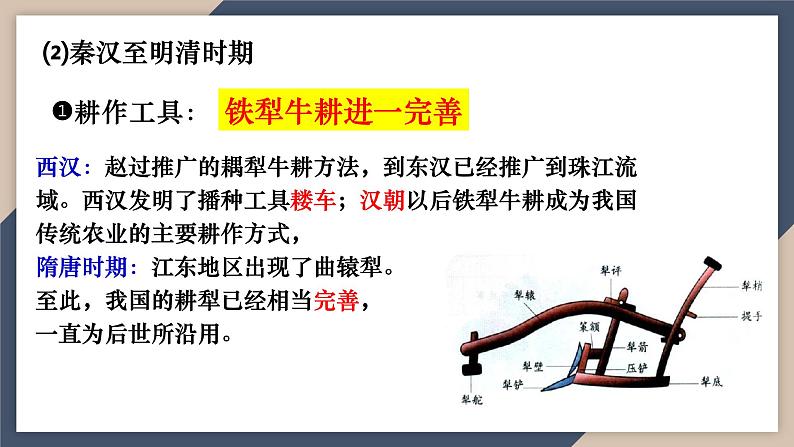 2024届高考历史二轮复习专题2中国古代的经济与社会生活课件07