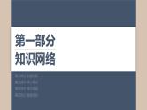 2024届高考历史二轮复习专题4 中国古代的基层治理、法治教化与改革 课件
