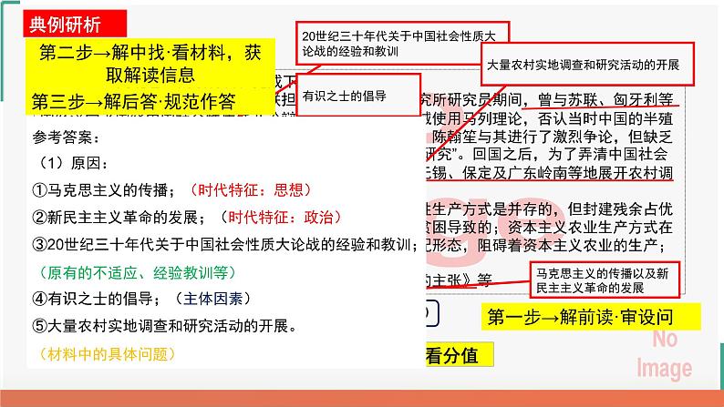 2024届高考历史二轮复习主观题解题技巧和方法（特点、原因、条件类）课件08