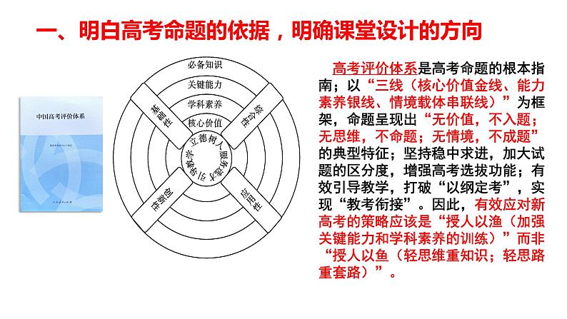 2024届高考历史二轮复习备课策略 课件03