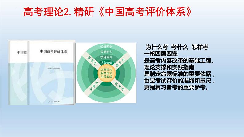 2024届高考历史教、学、评一致性的二轮复习路径探究课件第7页