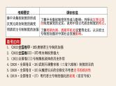2024年统编版高考历史二轮复习中国古代中枢权力体系的嬗变—多维视角下的君主专制 课件