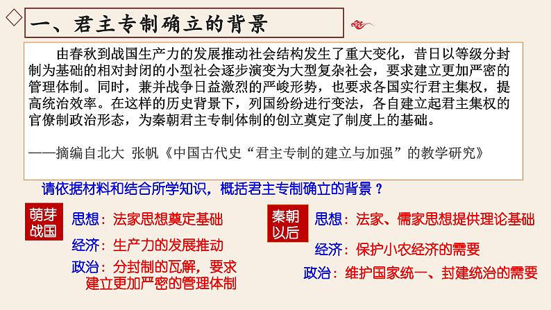 2024年统编版高考历史二轮复习中国古代中枢权力体系的嬗变—多维视角下的君主专制 课件05