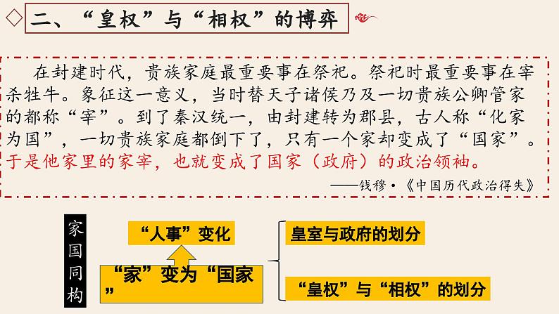 2024年统编版高考历史二轮复习中国古代中枢权力体系的嬗变—多维视角下的君主专制 课件06