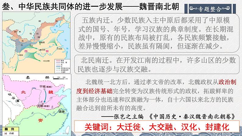 “多元一体”视野下看中国古代的民族关系 课件----2024届高三统编版历史二轮专题复习05