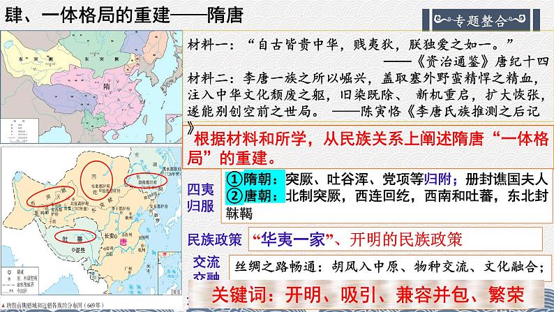 “多元一体”视野下看中国古代的民族关系 课件----2024届高三统编版历史二轮专题复习06