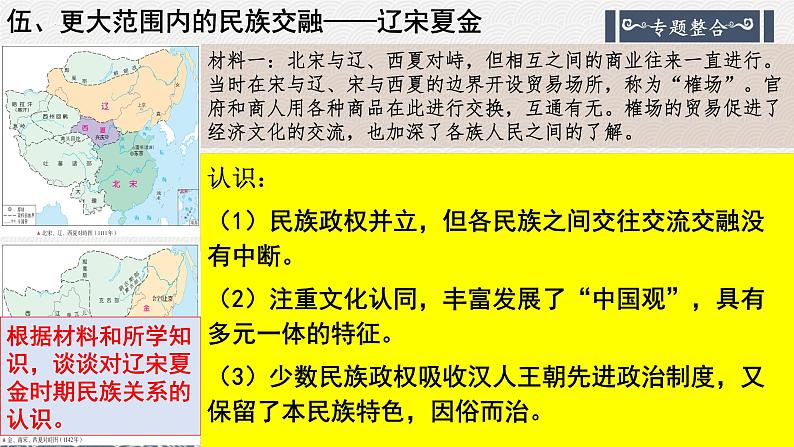 “多元一体”视野下看中国古代的民族关系 课件----2024届高三统编版历史二轮专题复习07