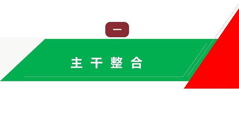 北洋军阀统治时期 课件 -2024届高三统编版历史二轮专题复习第6页