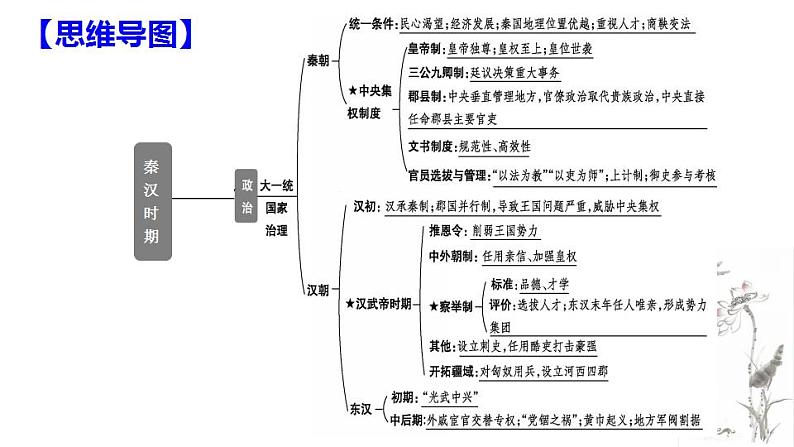 第2讲 秦汉：统一多民族封建国家的初步发展时期 课件 2024届高三统编版（2019）历史二轮专题复习04