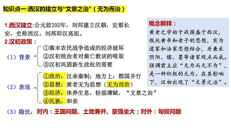 第4课 西汉与东汉——统一多民族封建国家的巩固 课件 --2024届高三统编版（2019）必修中外历史纲要上二轮复习第8页