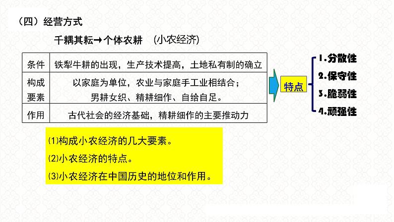 第8讲 精耕细作的古代农业经济 课件 2024届高三统编版历史二轮专题复习第4页