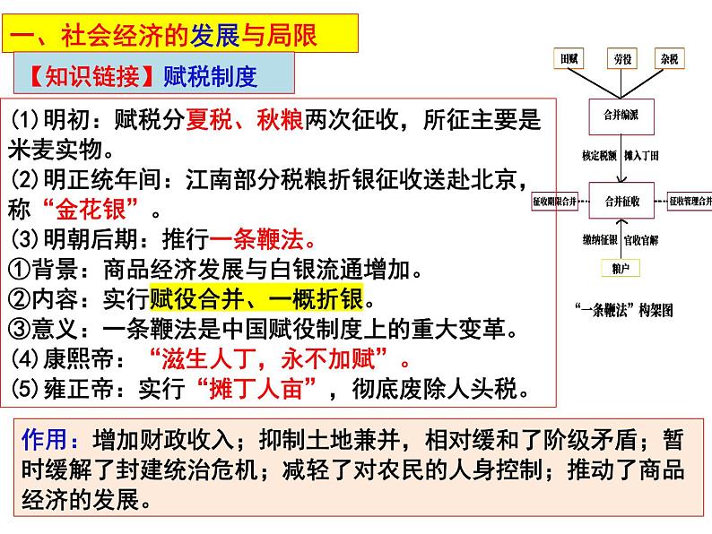 第8课   明至清中叶的经济与文化课件 -2024届高三统编版必修中外历史纲要上二轮复习05