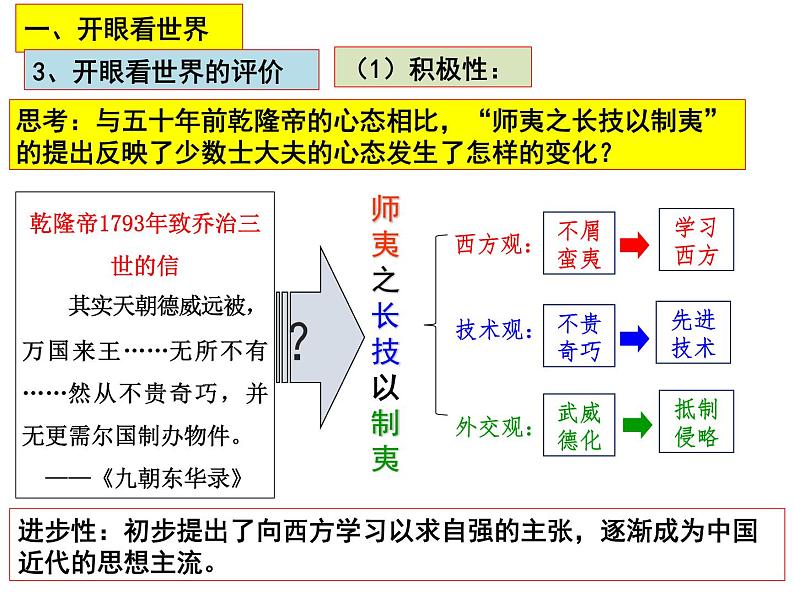 第10课时  中国人民的抗争与国家出路的探索 课件--2024届高考统编版历史二轮复习06