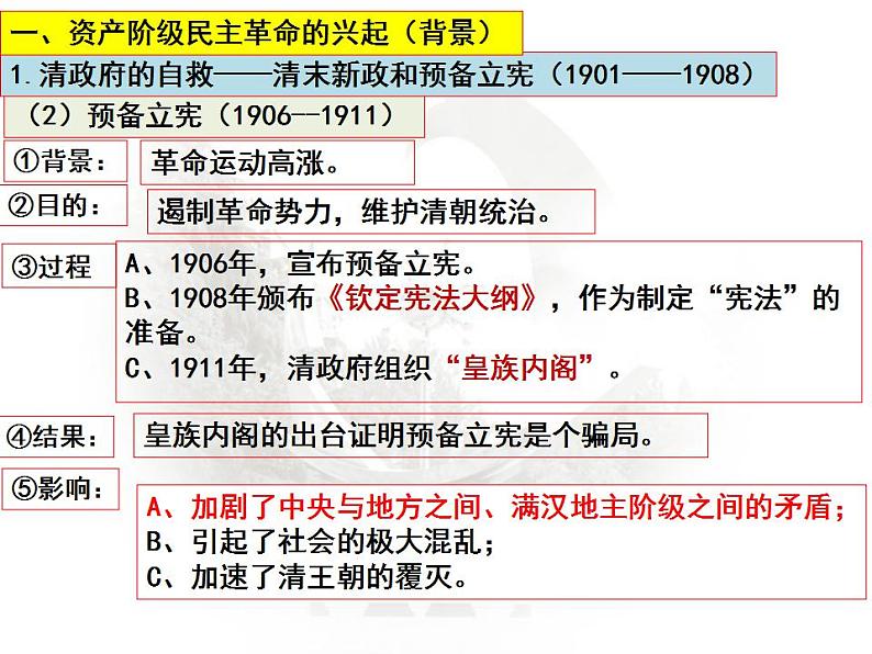 第11课 辛亥革命与中华民国的建立 课件--2024届高三统编历史新教材二轮复习第7页