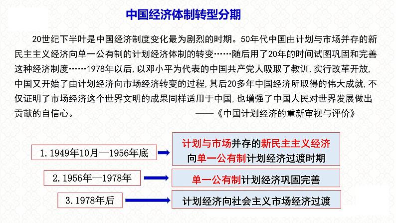 第16讲 中国现代经济体制的转型 课件--2024届高三统编版历史二轮专题复习02