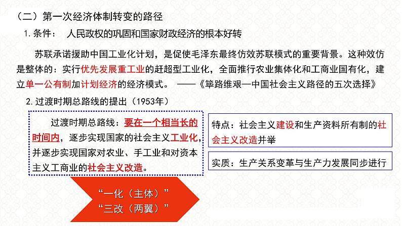 第16讲 中国现代经济体制的转型 课件--2024届高三统编版历史二轮专题复习05