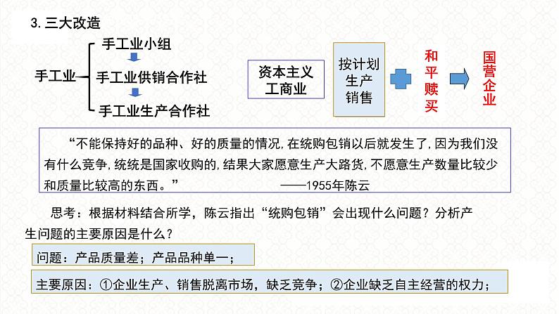 第16讲 中国现代经济体制的转型 课件--2024届高三统编版历史二轮专题复习07