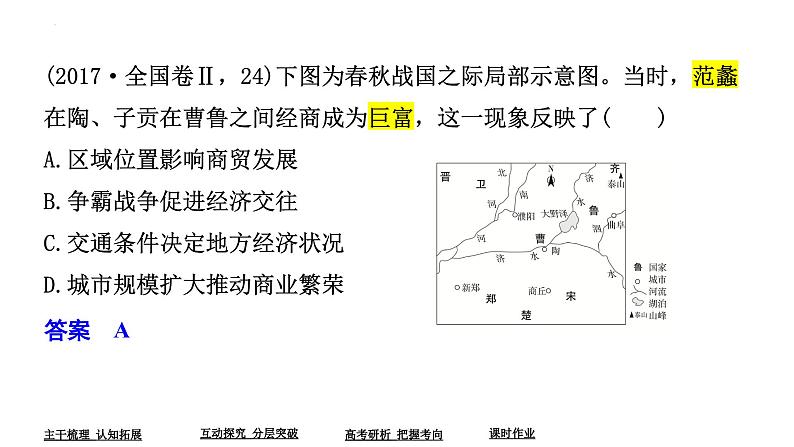 第23讲 古代商业的发展 课件--2024届高三历史统编版二轮复习第6页