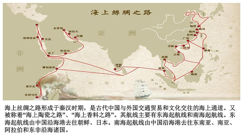 丝绸之路一带一路课件2024届高考统编版历史三轮复习第5页