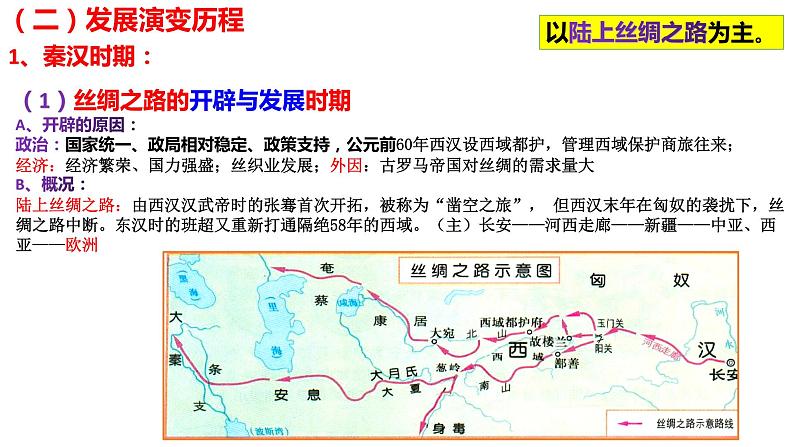 丝绸之路一带一路课件2024届高考统编版历史三轮复习第6页