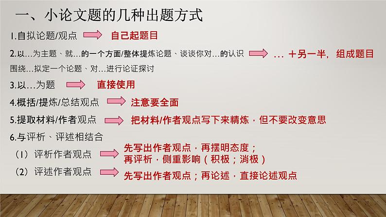 历史小论题解题方法 课件2024届高三统编版历史三轮冲刺复习第3页