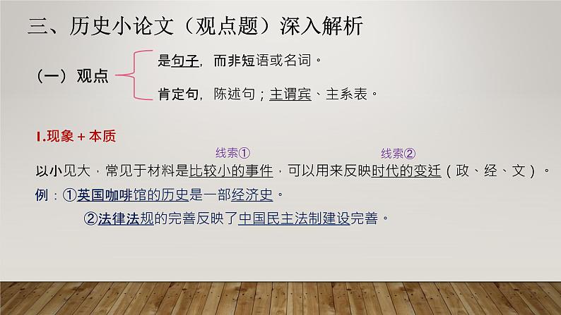 历史小论题解题方法 课件2024届高三统编版历史三轮冲刺复习第5页