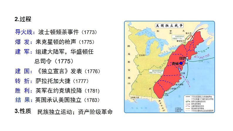 大国关系：美国 课件—2024届高三历史统编版三轮复习第6页