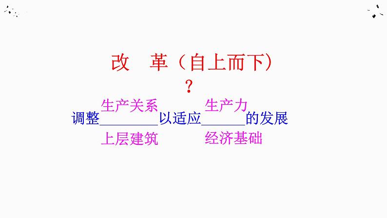 改革史套路回答及答题 课件2024届高考历史三轮复习第3页