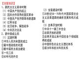 红色党史文化，中华民族复兴 课件--2024届高考统编版历史三轮冲刺