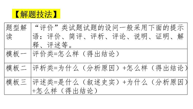 高考历史评析类材料题解题突破课件 2024届高三历史三轮冲刺复习课件第3页