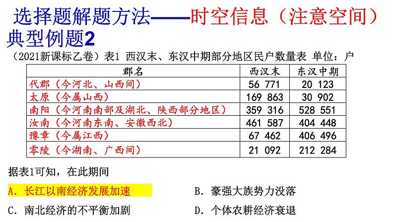 高考历史选择题提分攻略 课件2024届高考统编版历史三轮冲刺07