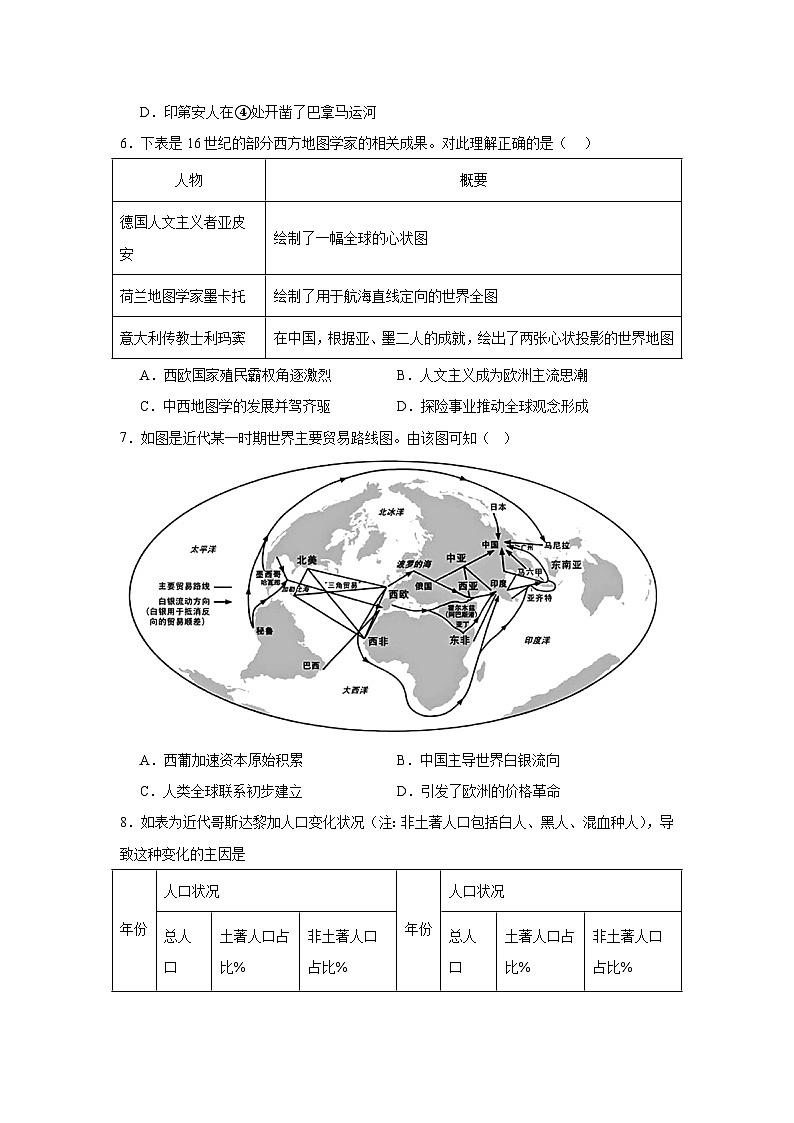 2024岳阳县一中高一下学期期中考试历史试题无答案03