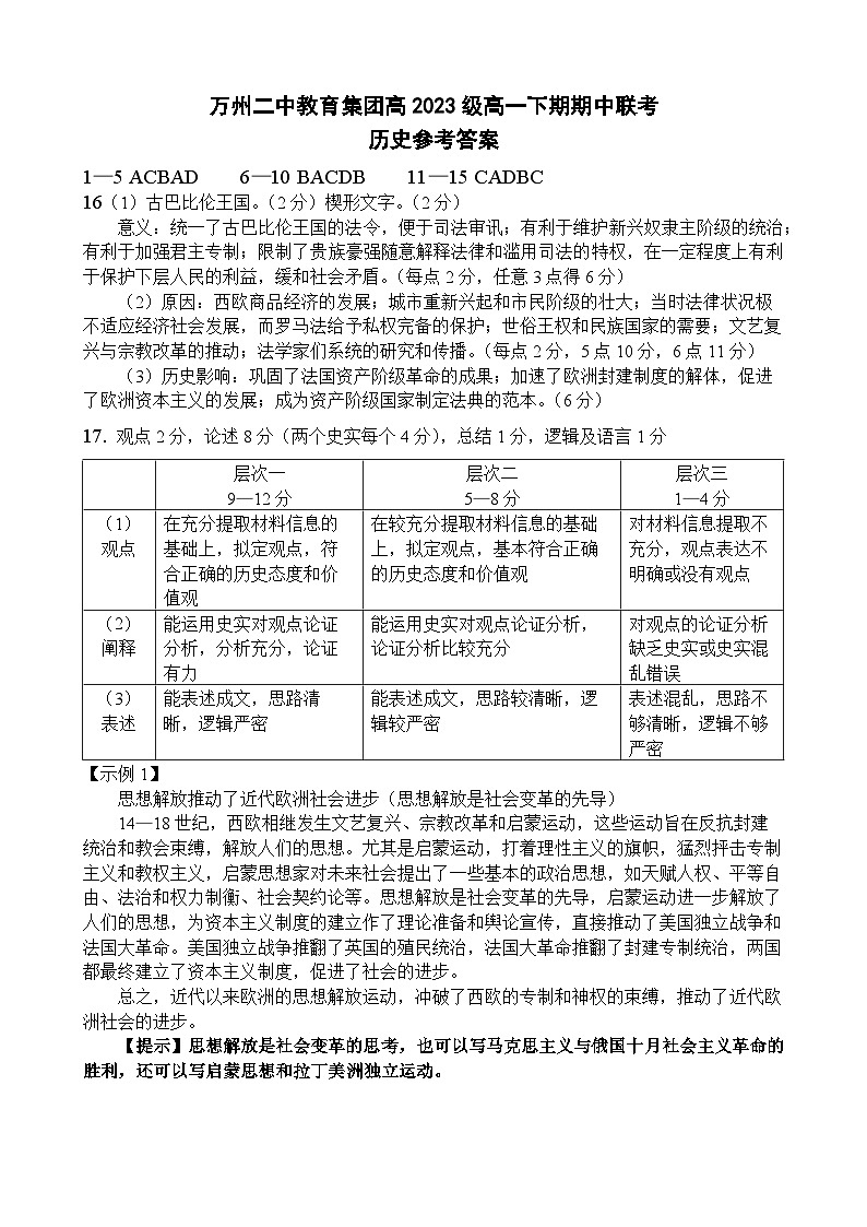 2024重庆市万州二中高一下学期期中考试历史含答案01