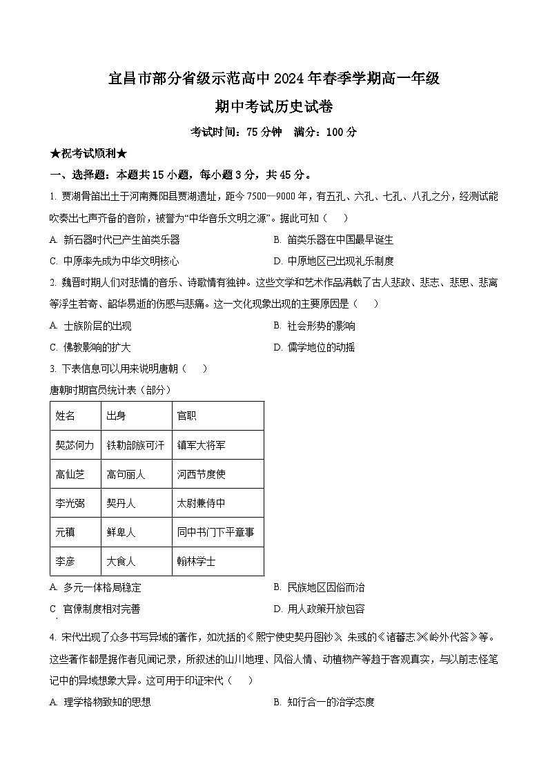 2024宜昌部分省级示范高中高一下学期期中联考历史试题含解析01