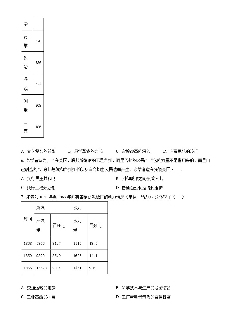 河北省名校（NT20）2023-2024学年高一下学期期中大比拼考试历史试卷（原卷版）第2页