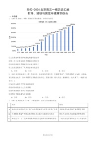 2022-2024北京高三一模历史试题分类汇编：村落、城镇与居住环境章节综合